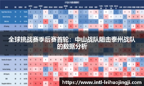 雷火竞技注册登录